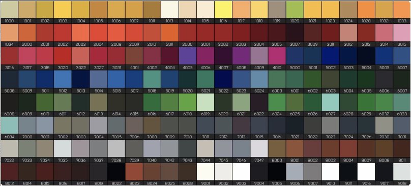 Рал порошковой краски