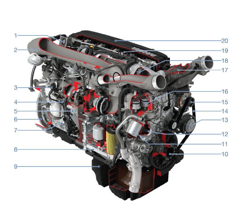 Paccar MX-13 American