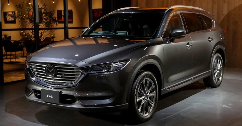 Мазда сх8 2020