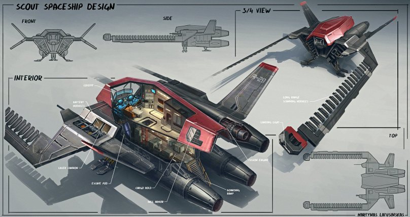 Космический корабль будущего схема