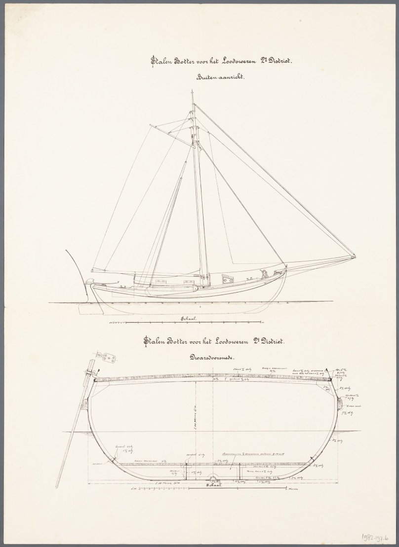 Парусные корабли 17 века чертежи
