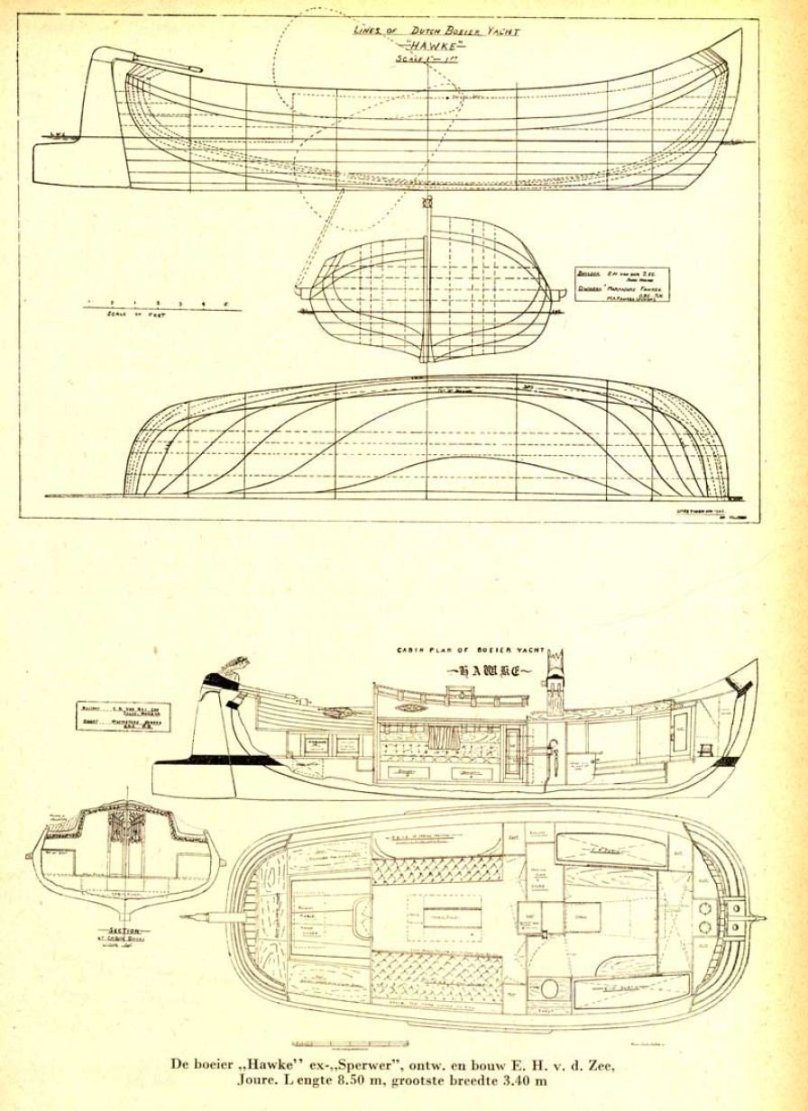 Чертежи catboat Lynx