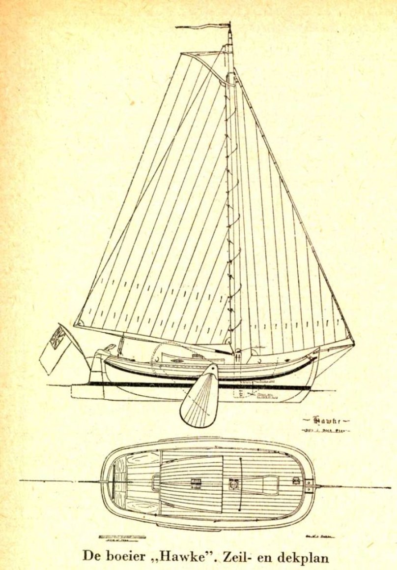 Голландский буер 17 века
