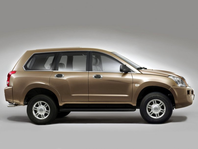 Rely автомобиль