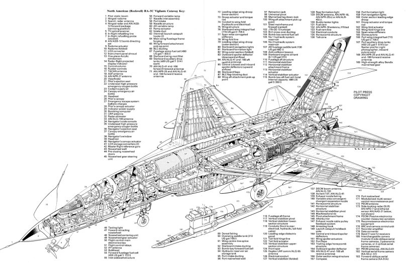Су 2 самолет Компоновочная схема