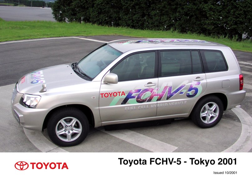 Тойота Медиа