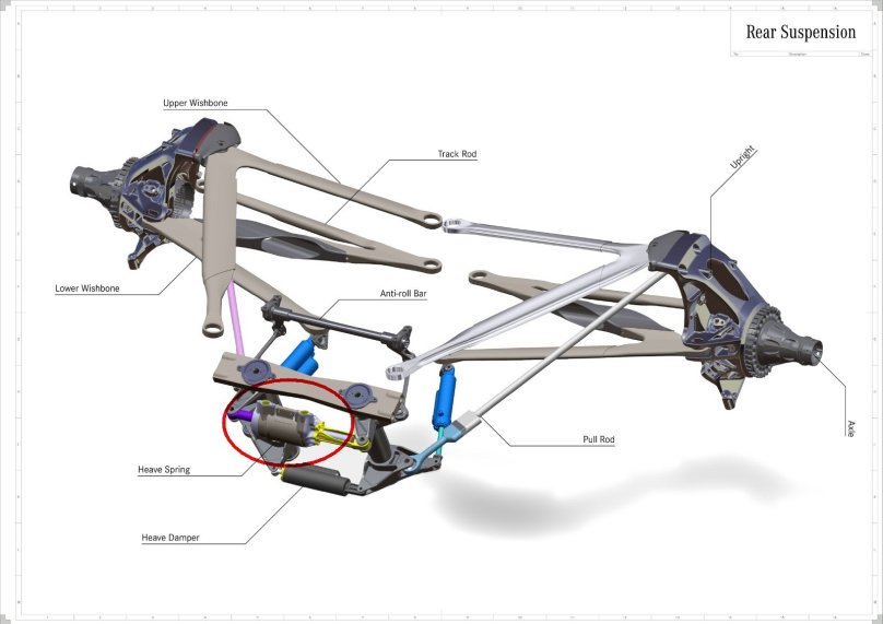 Задняя подвеска f1