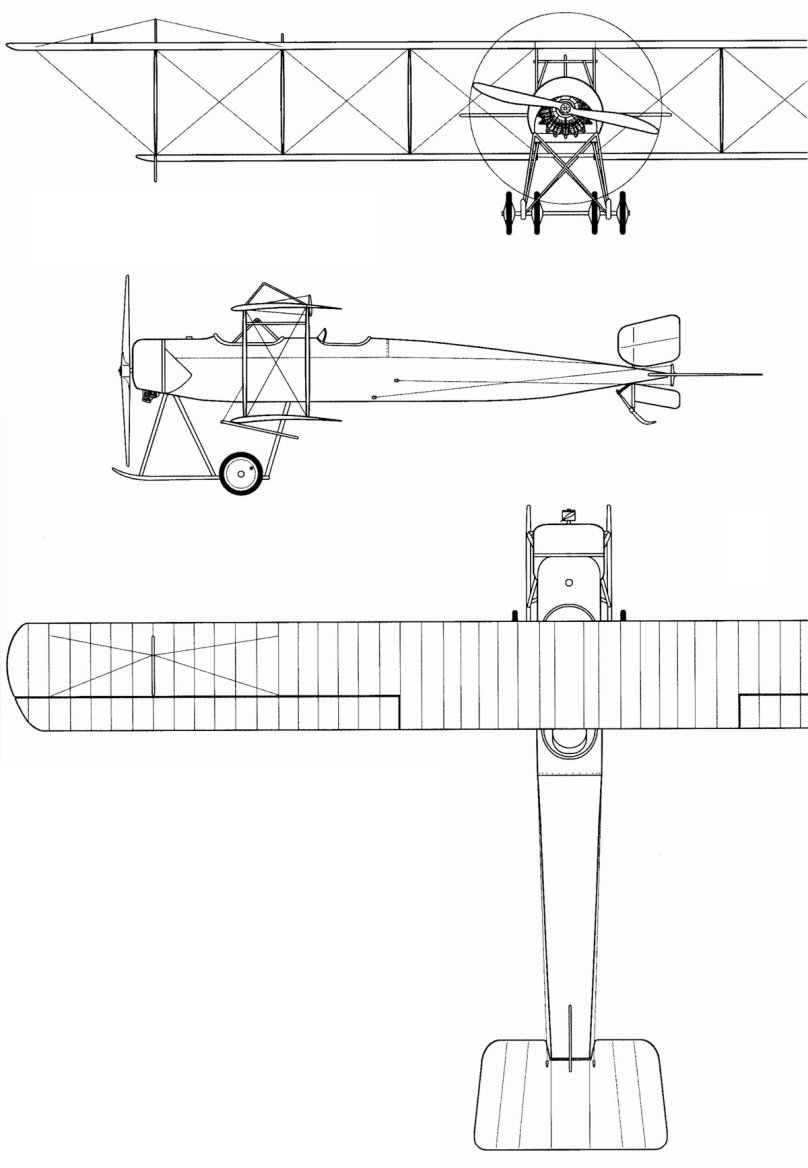 Самолет Gotha g1