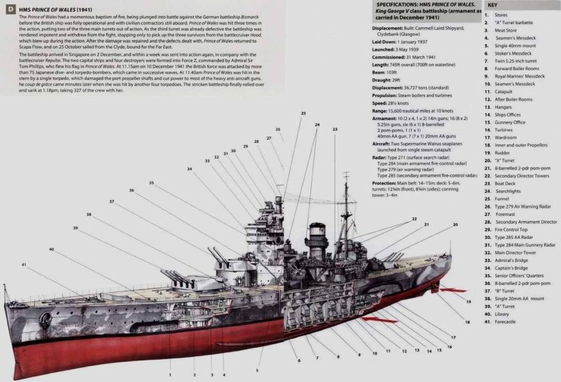 Чертежи линкора принц Уэльский