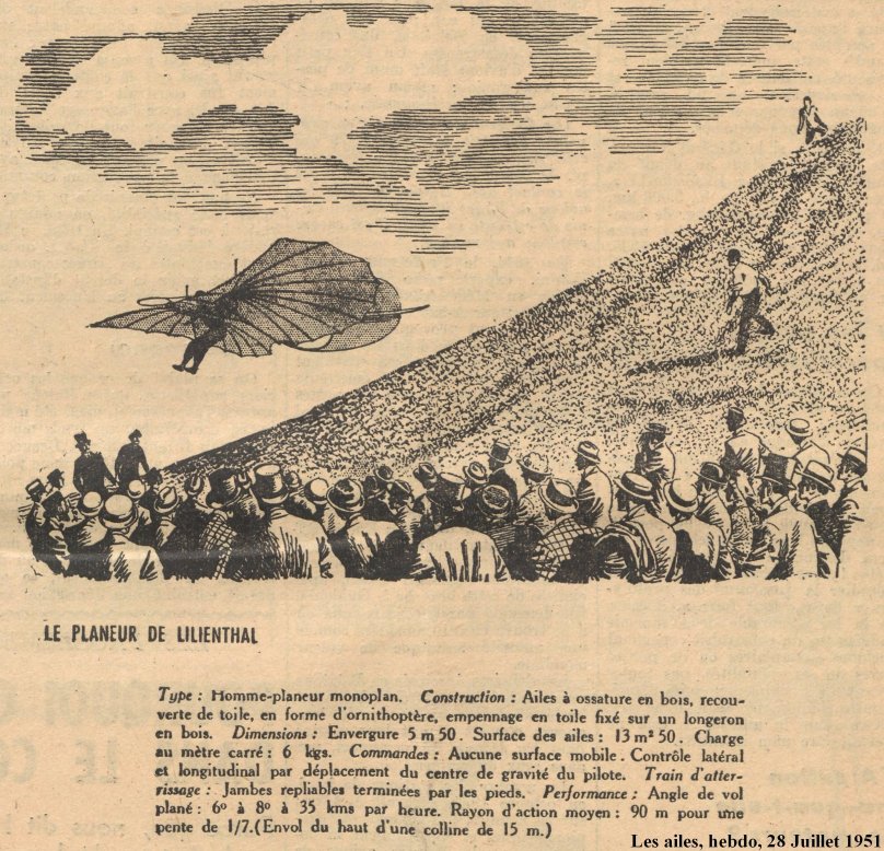 Лилиенталь Джет