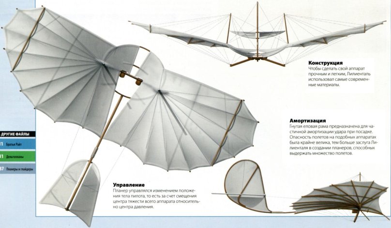 Отто Лилиенталь первый планер