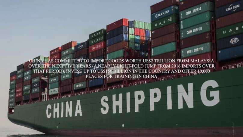 Контейнер из Китая