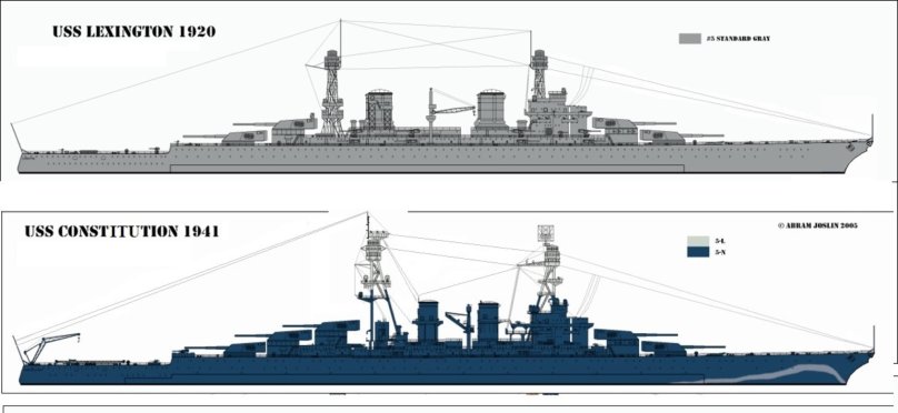 Линейный крейсер Лексингтон чертежи