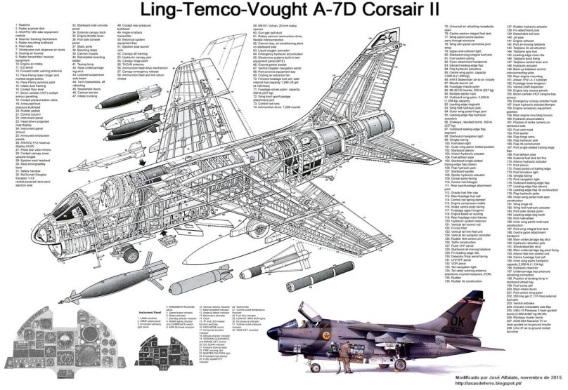 LTV A-7 Corsair II схемы