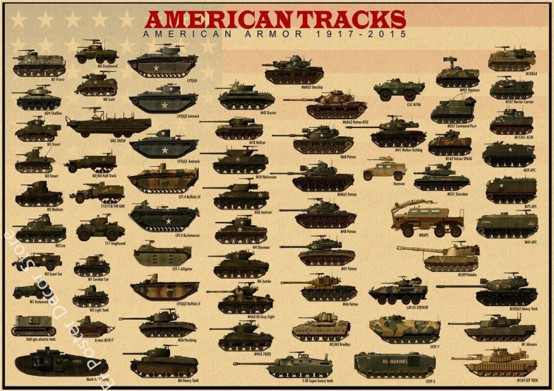 Эволюция бронетехники Германии второй мировой войны