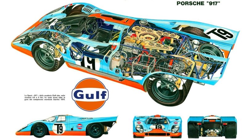 Porsche 917 Gulf 1970