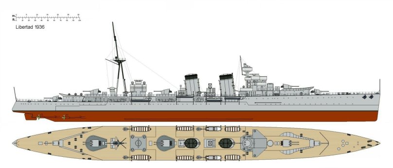 Кресера типа Мендес Нуньес лёгкие крейсера