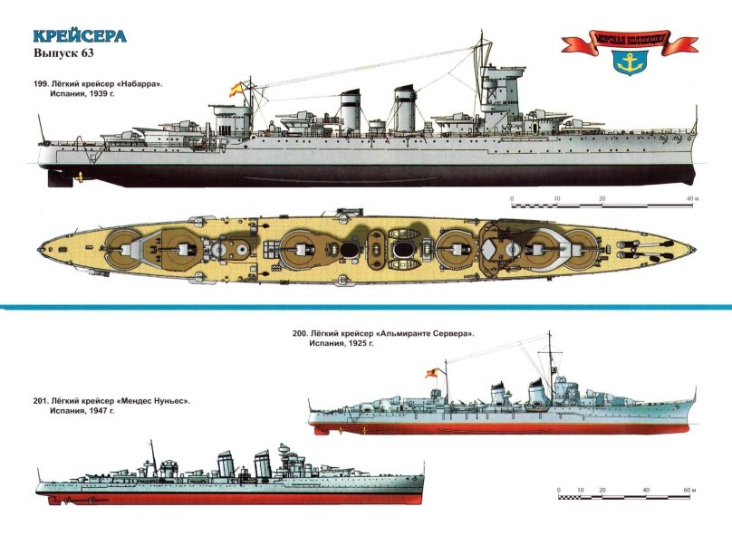 Броненосный крейсер Моделист-конструктор