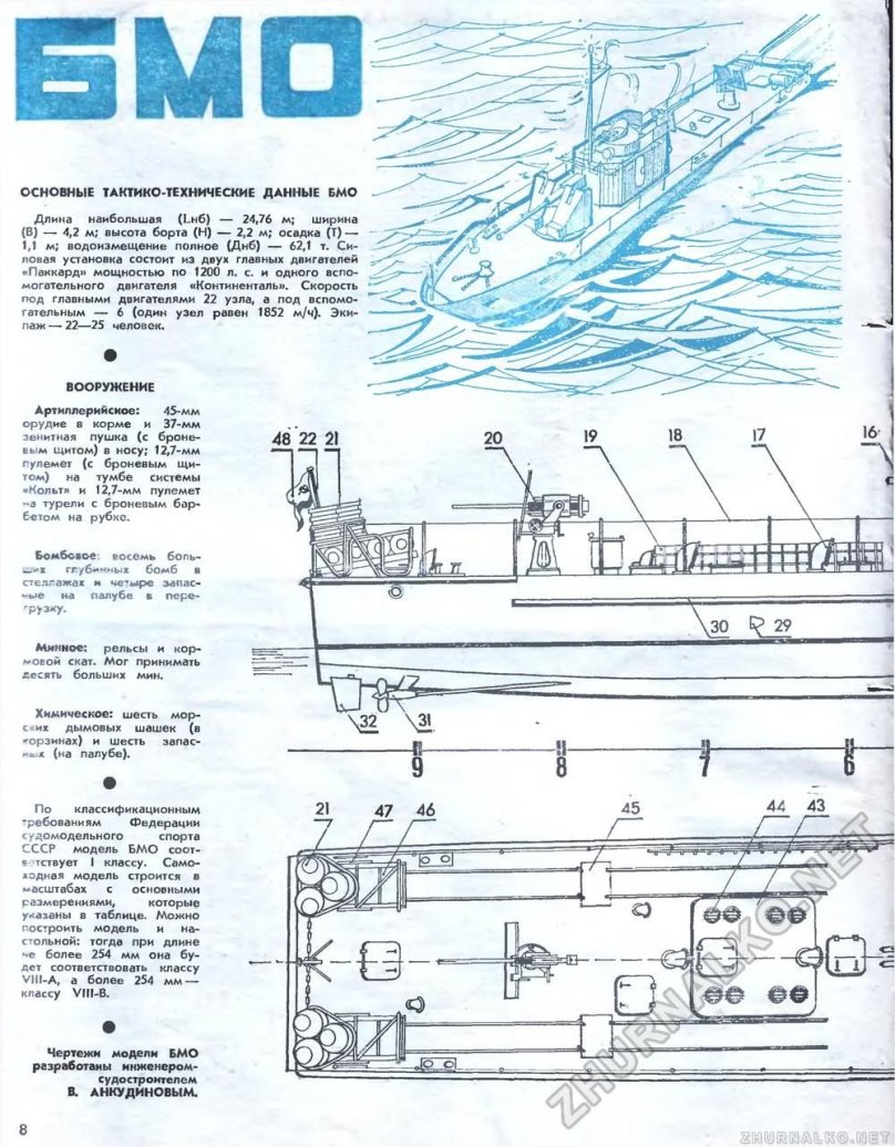 Катер морской охотник БМО модель