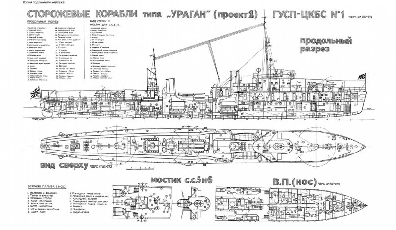 Сторожевые корабли (СКР) типа «ураган»