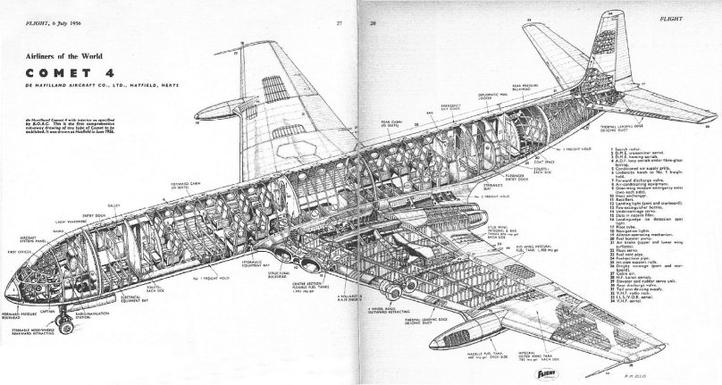 De Havilland Comet Cutaway