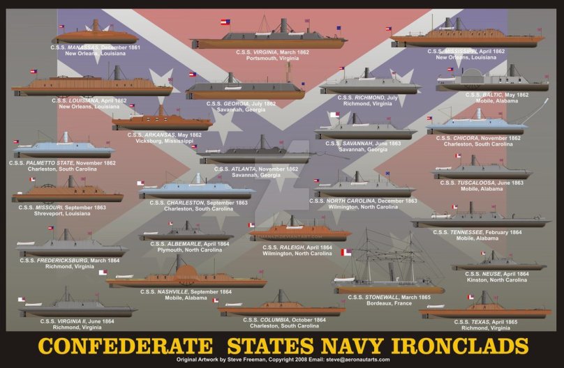 Броненосцы гражданской войны в США чертежи