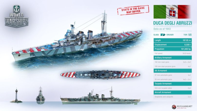 Итальянский линкор Литторио