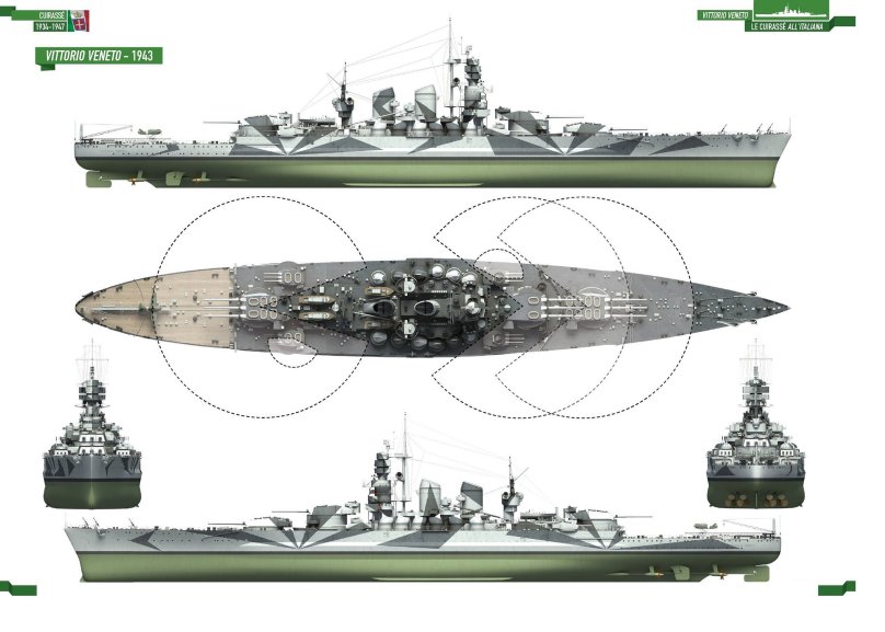 Линкор Витторио Венето