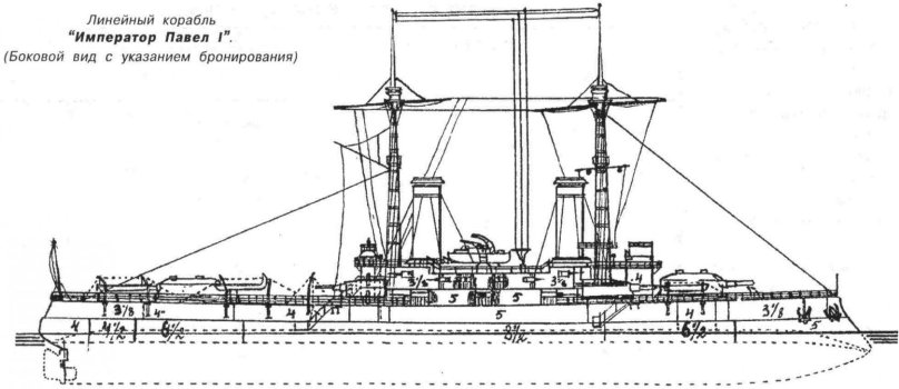1905 — На Балтийском заводе заложен броненосец «Император Павел i».