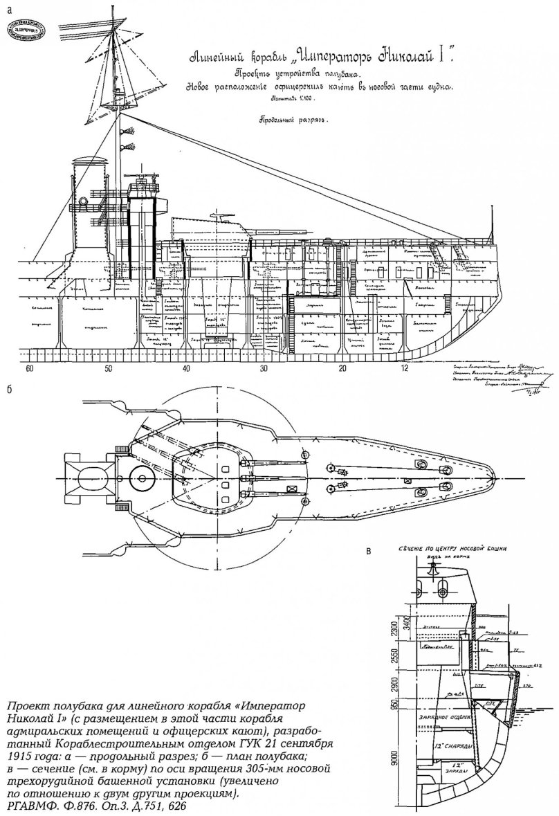 Броненосец Император Николай i чертежи