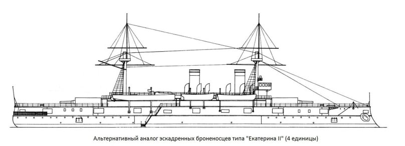 Линкор Император Николай чертежи