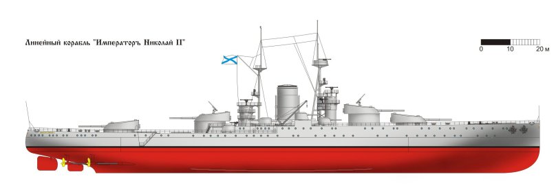 Линкор-дредноут «Императрица Мария»