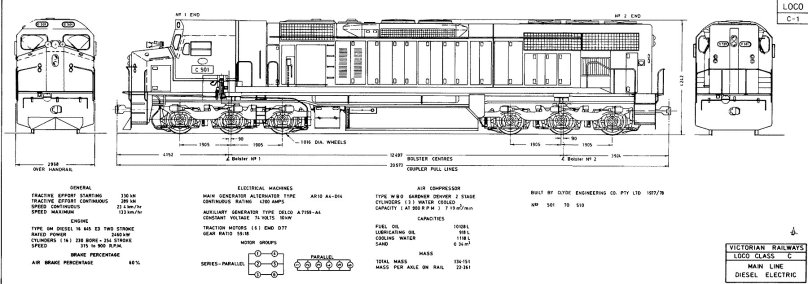 EMD sd40-2 чертеж