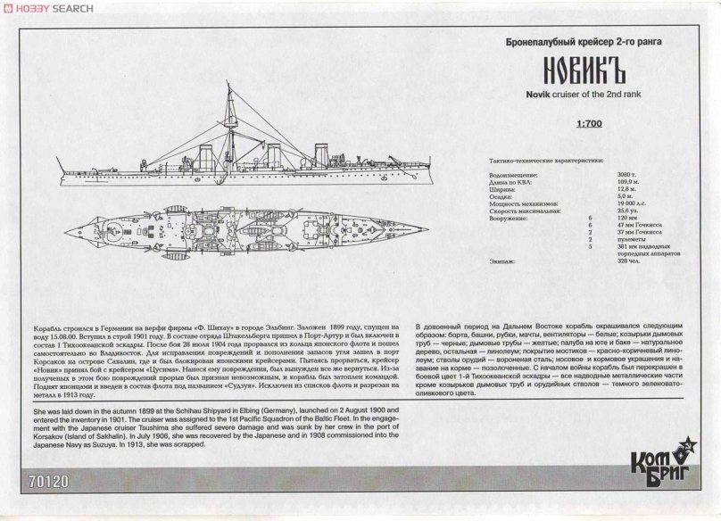 Крейсер Боярин 1904 чертежи
