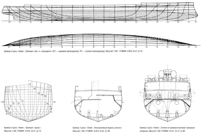Крейсер 2 ранга Новик чертежи и схемы
