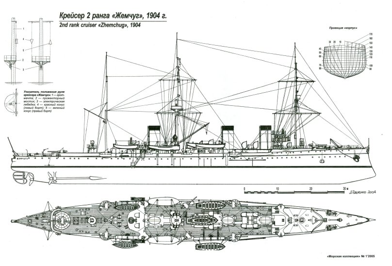 Броненосный крейсер Адмирал Нахимов чертежи
