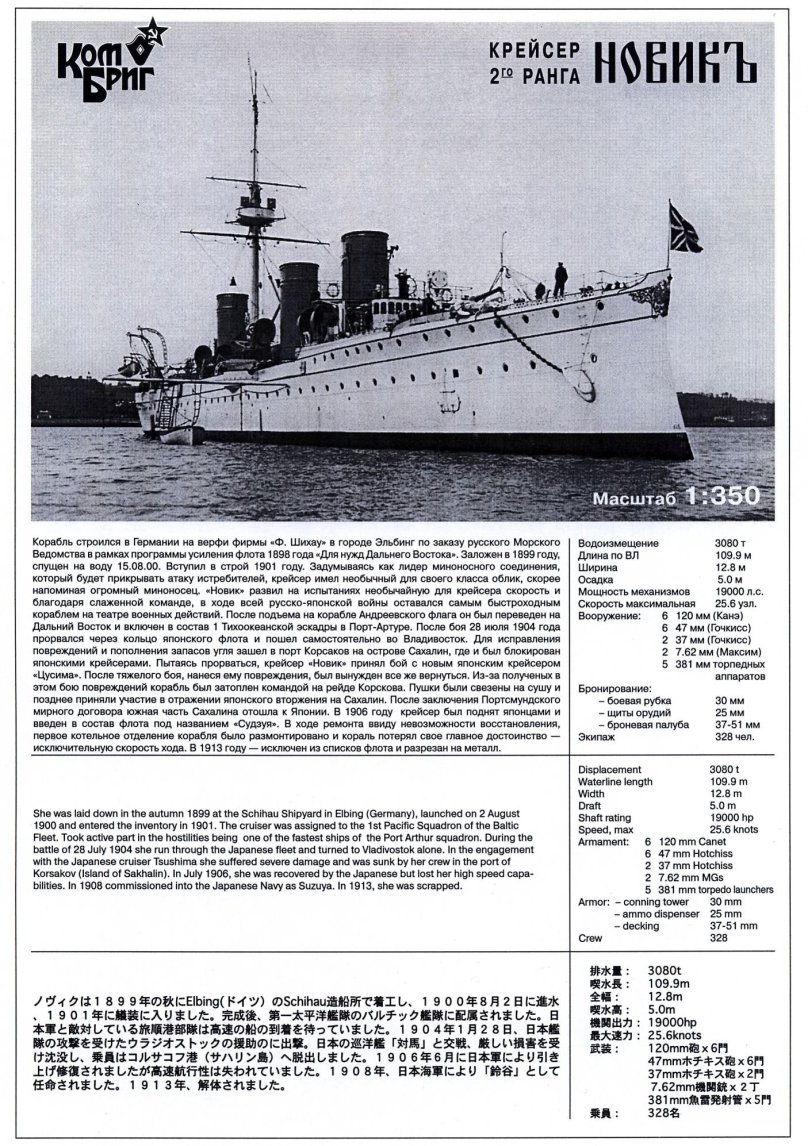 Крейсер "Новик", 1902г