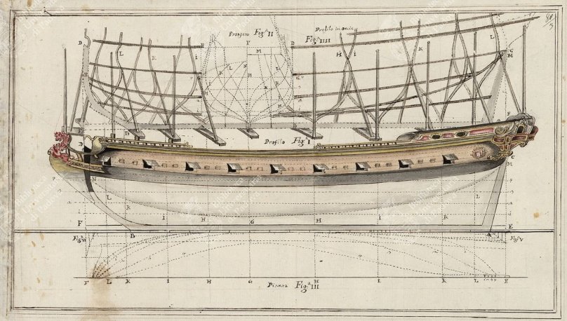 Фрегат корабль 17 века чертёж