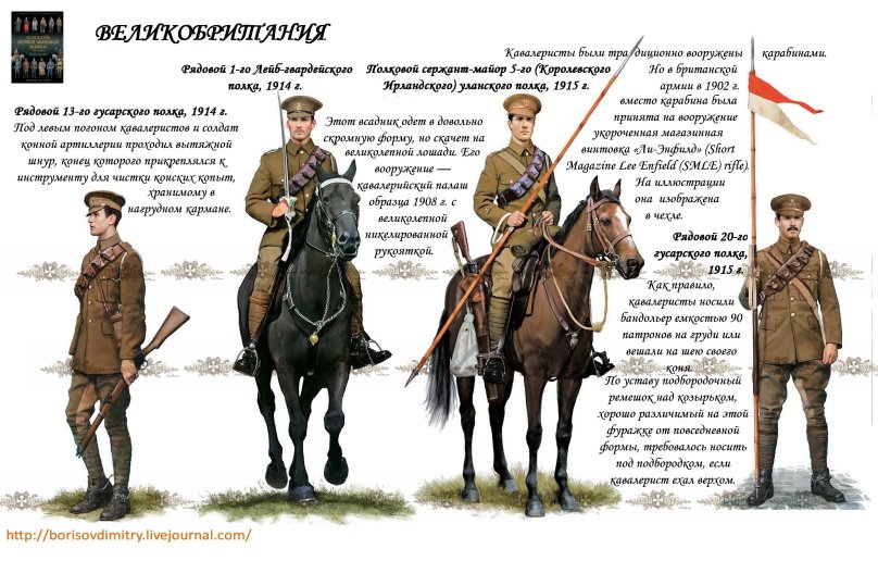 Кавалерист Российской империи 1914