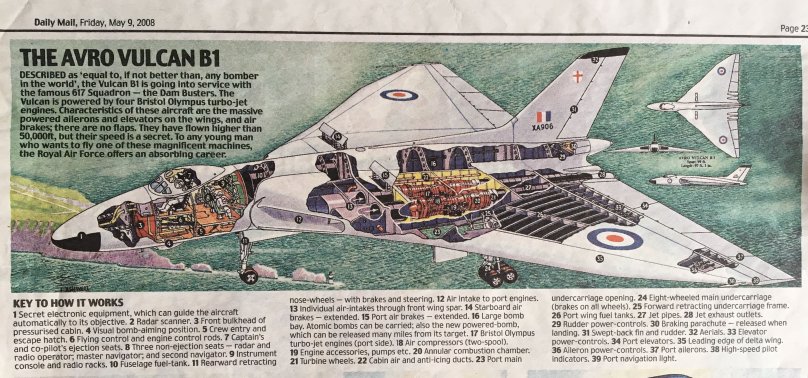 Avro Vulcan чертежи