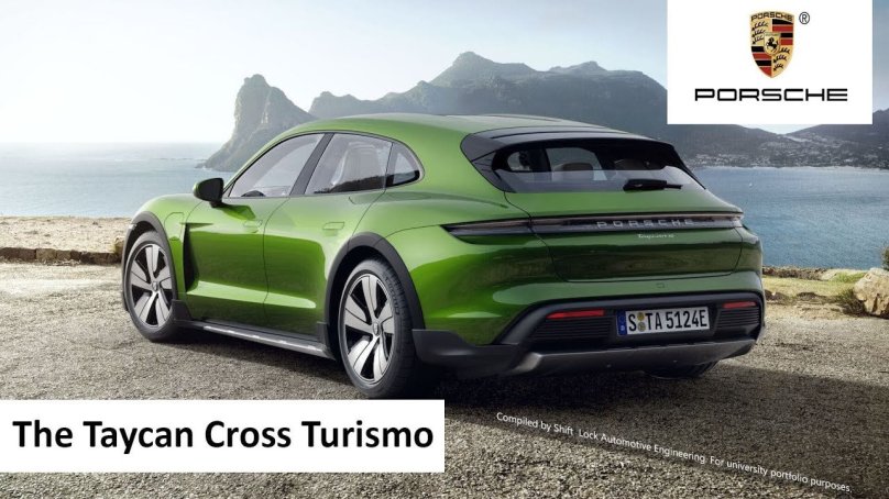 Porsche Taycan Turbo s 2022