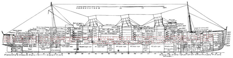 Queen Mary корабль чертеж