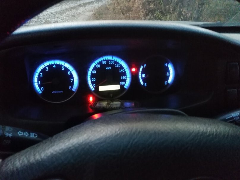 Комбинация приборов Нива 21214