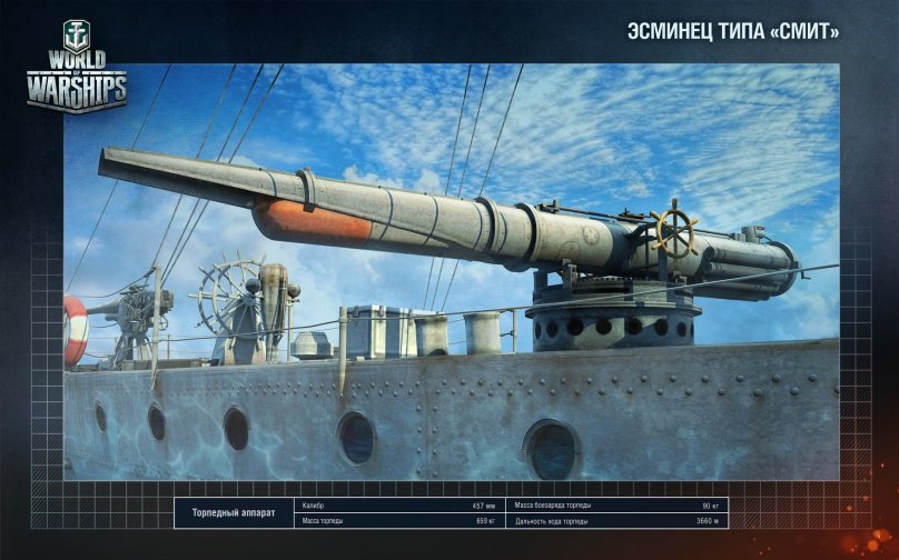 World of Warships подводные лодки