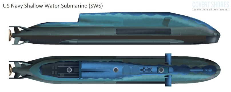 Стелс подводная лодка