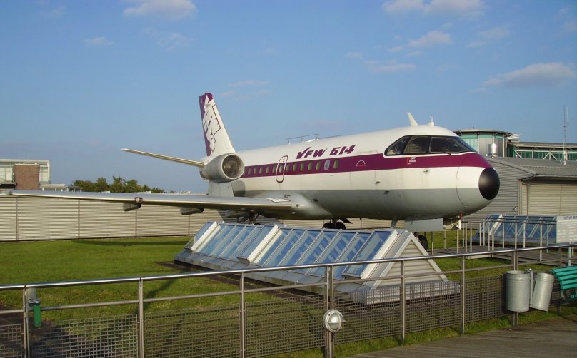 Авиастроительная компания Fokker