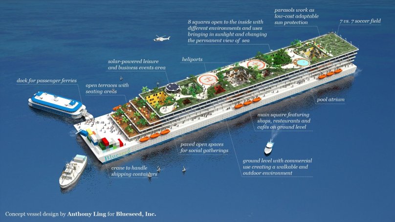 Плавучий город