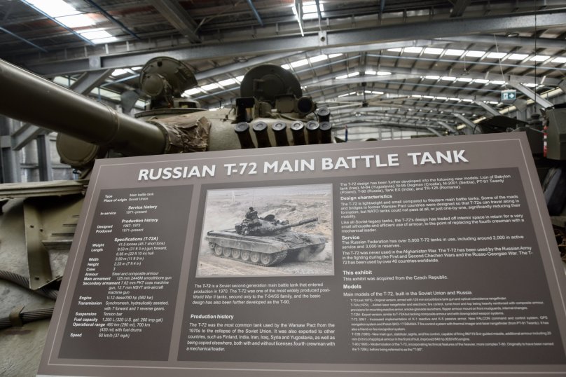 Russian Tanks 2024