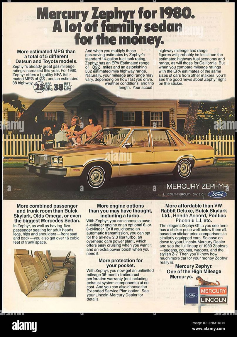Ford Fairmont 1980