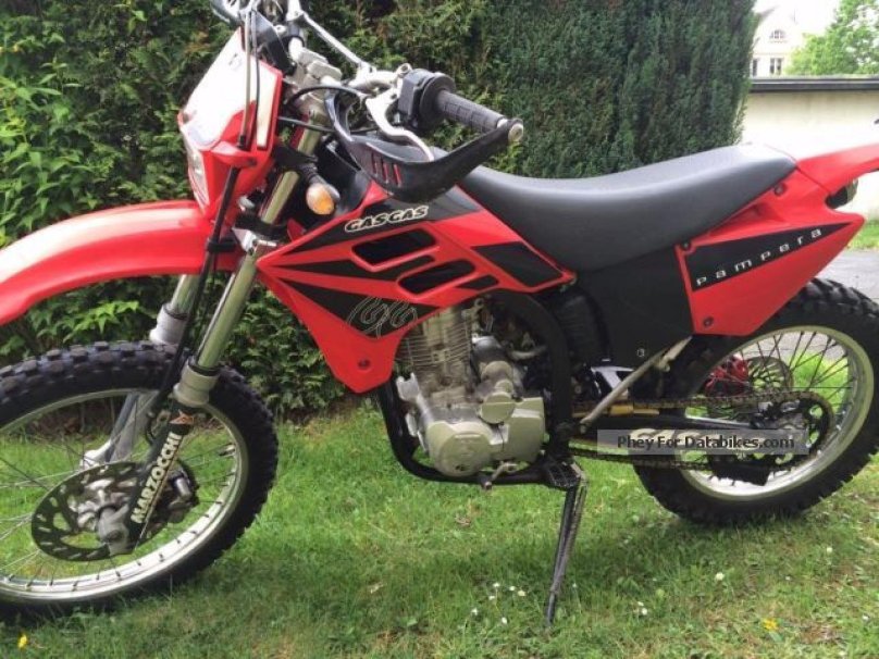 Питбайк Gas Gas 125